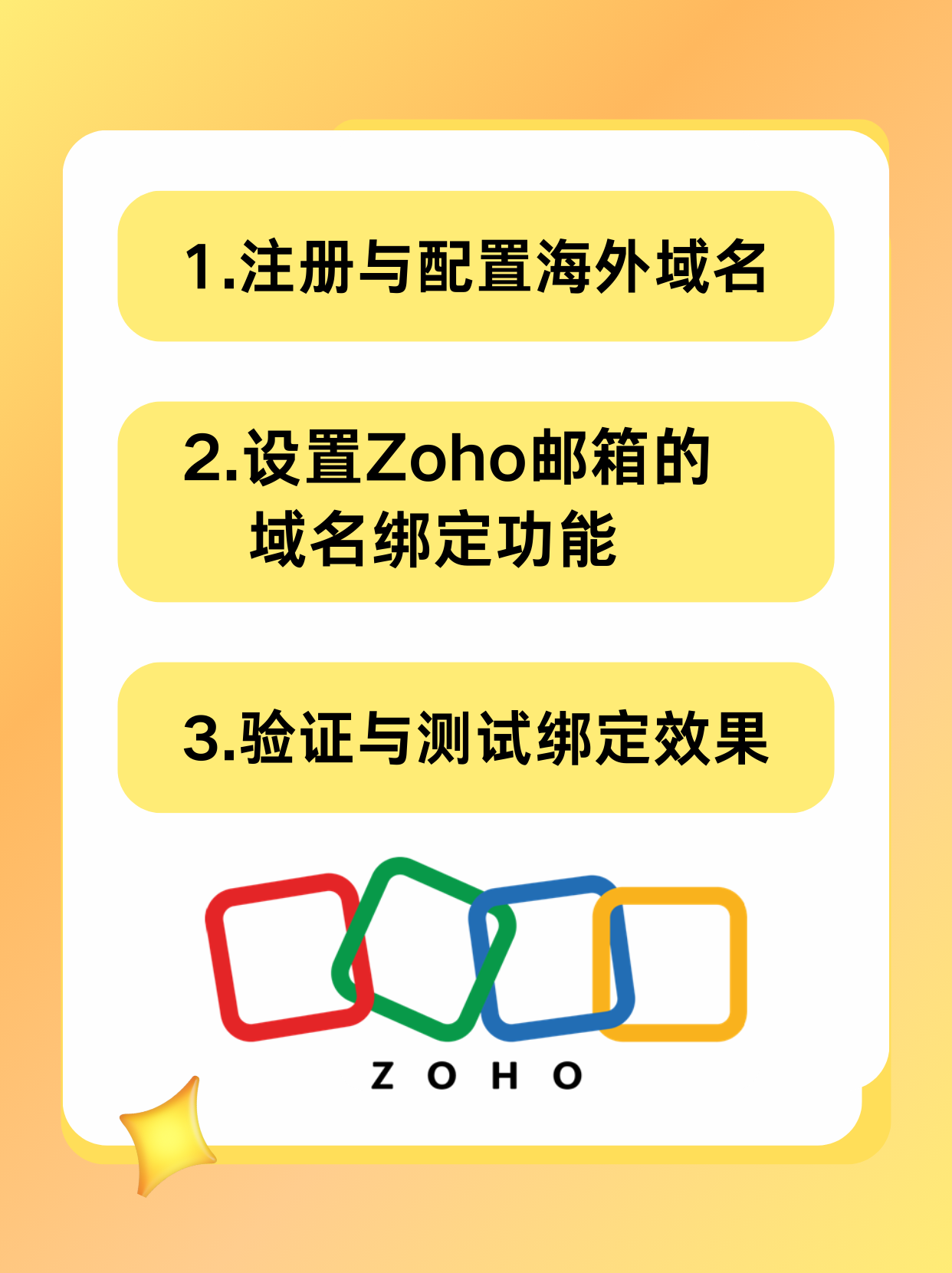 域名注册人查询在哪里可以进行